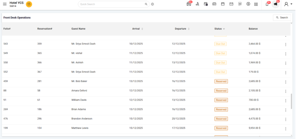 Front Desk Operations list view