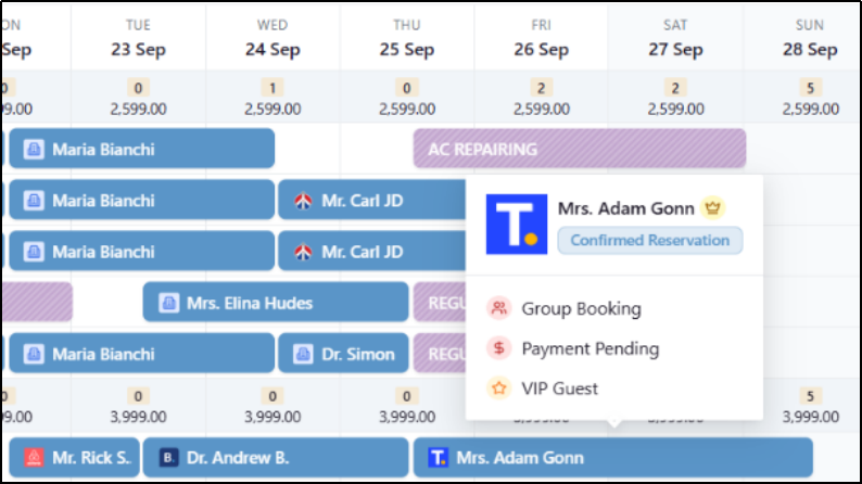 Image  New Reservation Bar (hover tooltip with indicators)