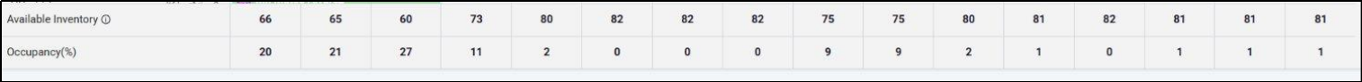 Image  Old Occupancy Footer (plain numbers)
