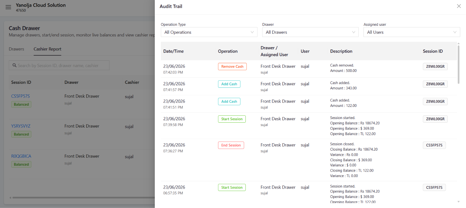 The Audit Trail